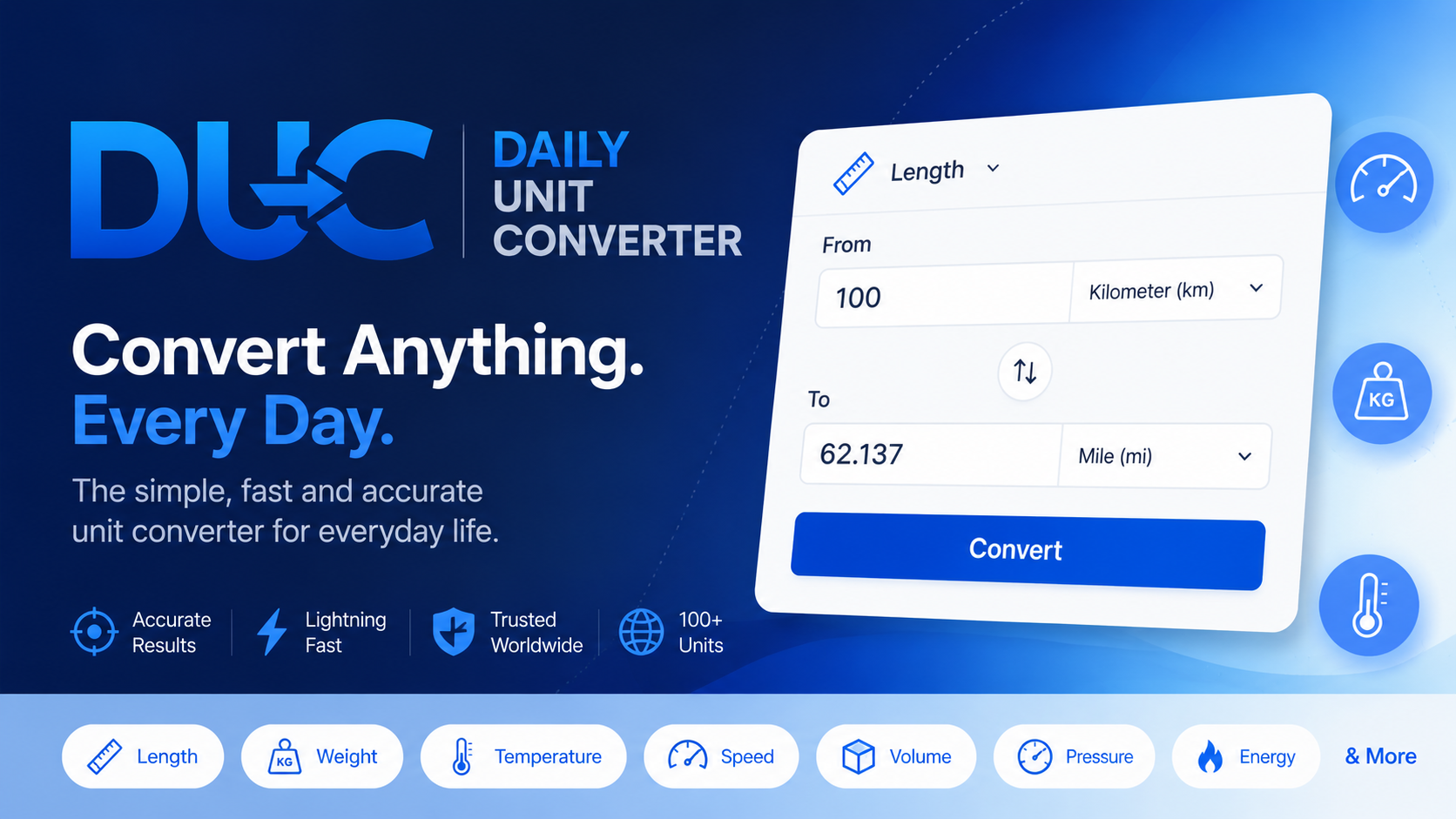Daily Unit Converter | Fast, Accurate Conversions